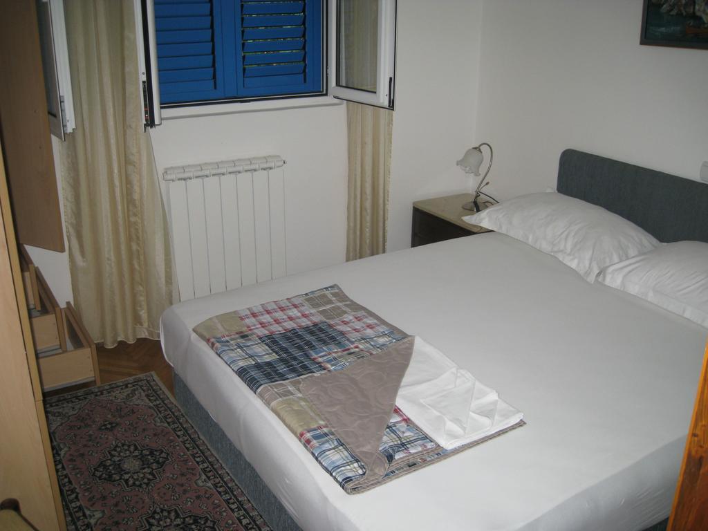 Apartmani Famelja Jovanovic สเวติ สเตฟาน ห้อง รูปภาพ